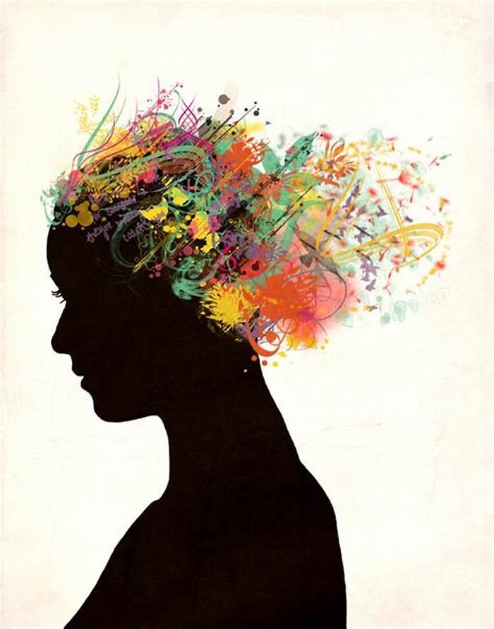 The Imagination Lab: Dreaming Up the Impossible !